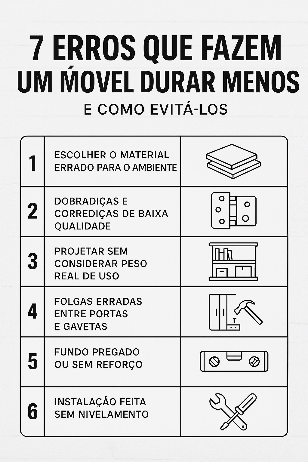 Erros que reduzem a durabilidade de móveis planejados